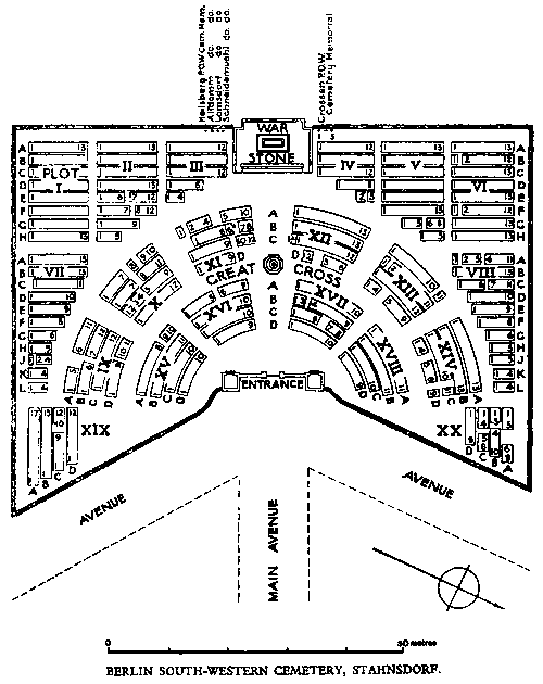 Layout of Berlin South Western Cemetery