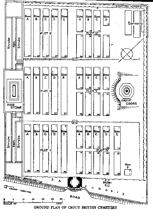 Crouy Cemetery Plan