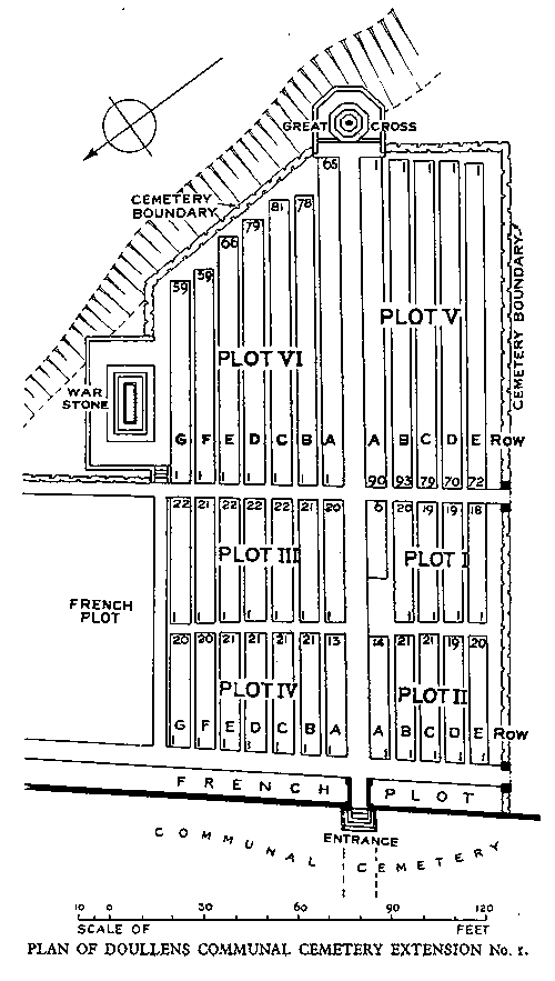 Layout of Doullens Communal Cemetery Extension No1
