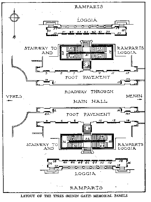 Layout plan of the Menin Gate
