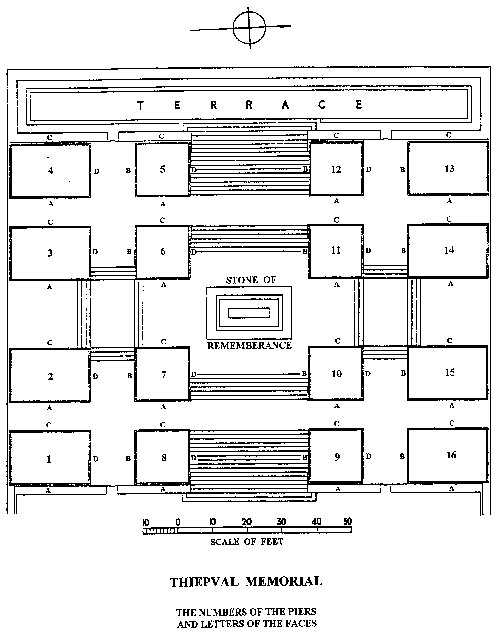 Layout of the Thiepval Memorial piers and panels