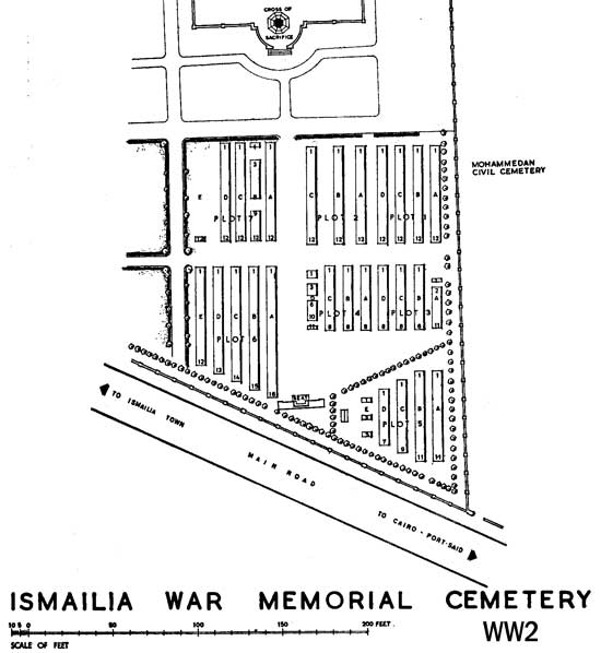 Layout of Ismailia War Memorial Cemetery