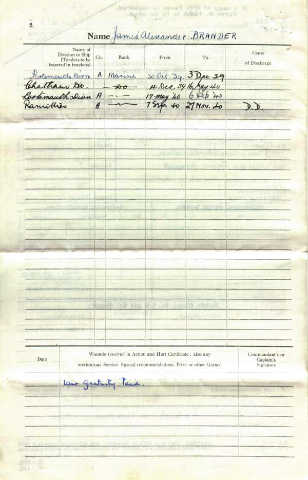 Service Record WW2