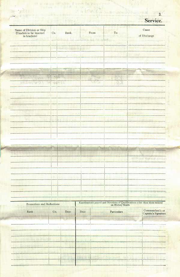 Service Record WW2